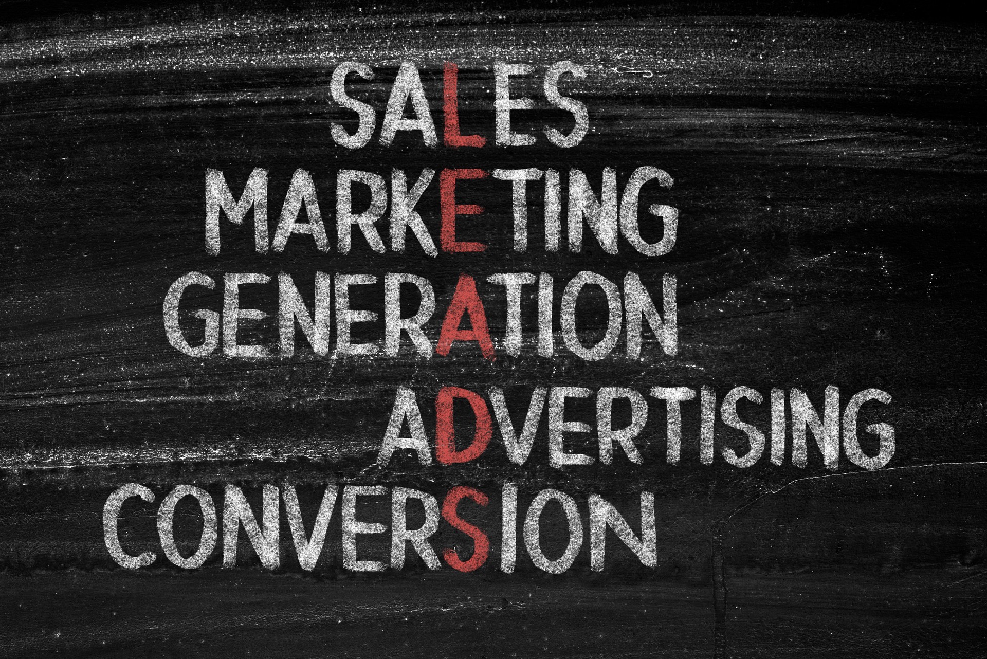 Sales, Marketing, Generation, Advertising, Conversion LEADS